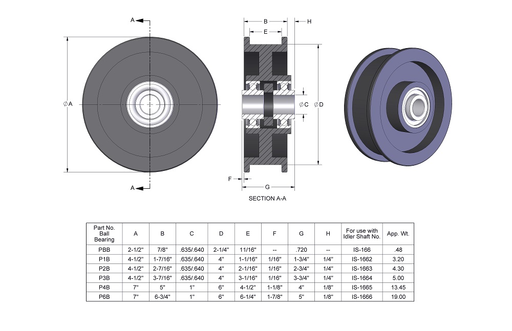 Flat Belt Cast Iron Bronze Ball Supplier | Brewer Machine & Gear